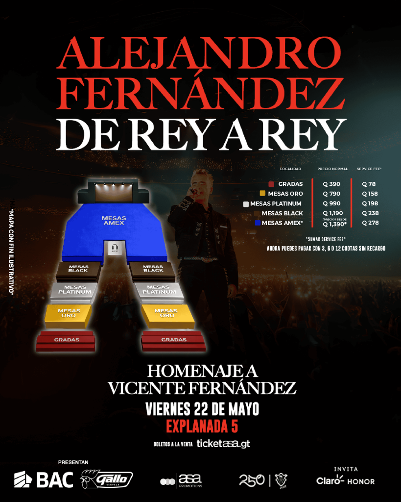 Alejandro Fernández en Guatemala 2026